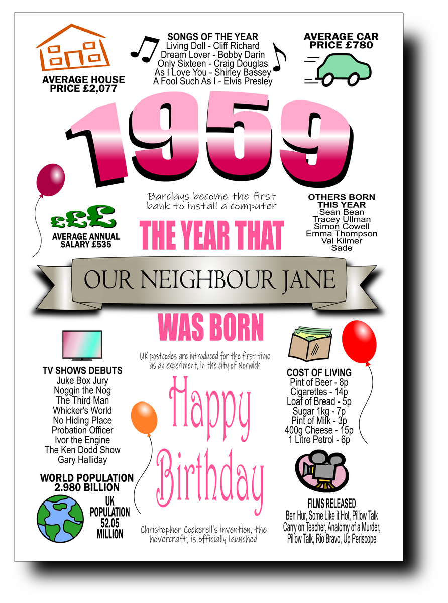 born-in-the-year-1959-birthday-card-beespoke-cards-and-gifts