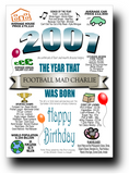 BORN IN THE YEAR 2001 BIRTHDAY CARD