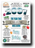 BORN IN THE YEAR 2001 BIRTHDAY CARD