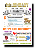 60th BIRTHDAY CARD, PERSONALISED FOR THE EXACT DAY OF BIRTH