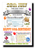 60th BIRTHDAY CARD, PERSONALISED FOR THE EXACT DAY OF BIRTH