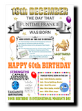 60th BIRTHDAY CARD, PERSONALISED FOR THE EXACT DAY OF BIRTH