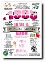 60th BIRTHDAY CARD BIRTH YEAR, FULL OF FUN FACTS