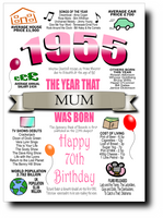 70th BIRTHDAY CARD BIRTH YEAR, FULL OF FUN FACTS