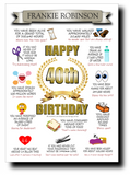 40th BIRTHDAY CARD, FULL OF AMAZING LIFE FACTS