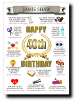 40th BIRTHDAY CARD, FULL OF AMAZING LIFE FACTS