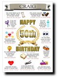 50th BIRTHDAY CARD, FULL OF AMAZING LIFE FACTS