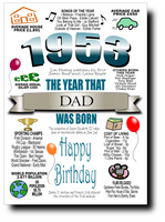 BORN IN THE YEAR 1953 BIRTHDAY CARD