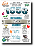 BORN IN THE YEAR 1953 BIRTHDAY CARD