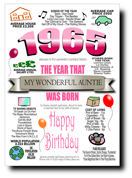 BORN IN THE YEAR 1965 BIRTHDAY CARD BeeSpoke Cards and Gifts