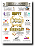 70th BIRTHDAY CARD, FULL OF AMAZING LIFE FACTS