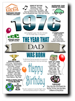 BORN IN THE YEAR 1976 BIRTHDAY CARD