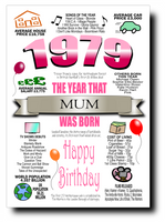 BORN IN THE YEAR 1979 BIRTHDAY CARD