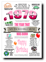 BORN IN THE YEAR 1979 BIRTHDAY CARD