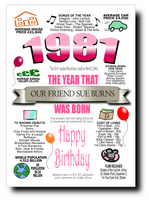 BORN IN THE YEAR 1981 BIRTHDAY CARD