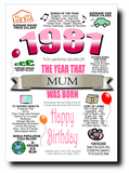 BORN IN THE YEAR 1981 BIRTHDAY CARD