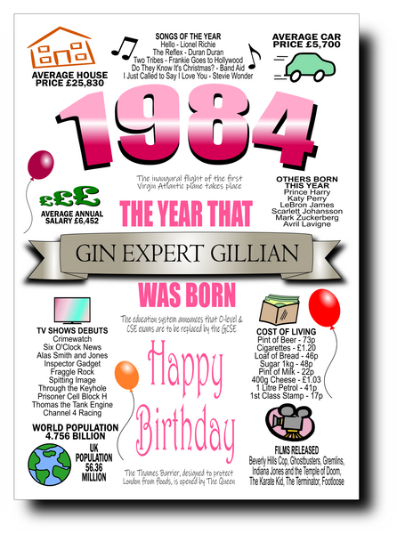 BORN IN THE YEAR 1984 BIRTHDAY CARD BeeSpoke Cards and Gifts