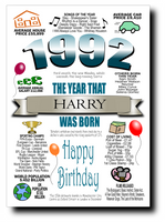 BORN IN THE YEAR 1992 BIRTHDAY CARD