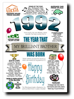 BORN IN THE YEAR 1992 BIRTHDAY CARD