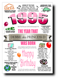 BORN IN THE YEAR 1995 BIRTHDAY CARD