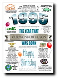 BORN IN THE YEAR 1995 BIRTHDAY CARD