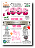 BORN IN THE YEAR 1996 BIRTHDAY CARD